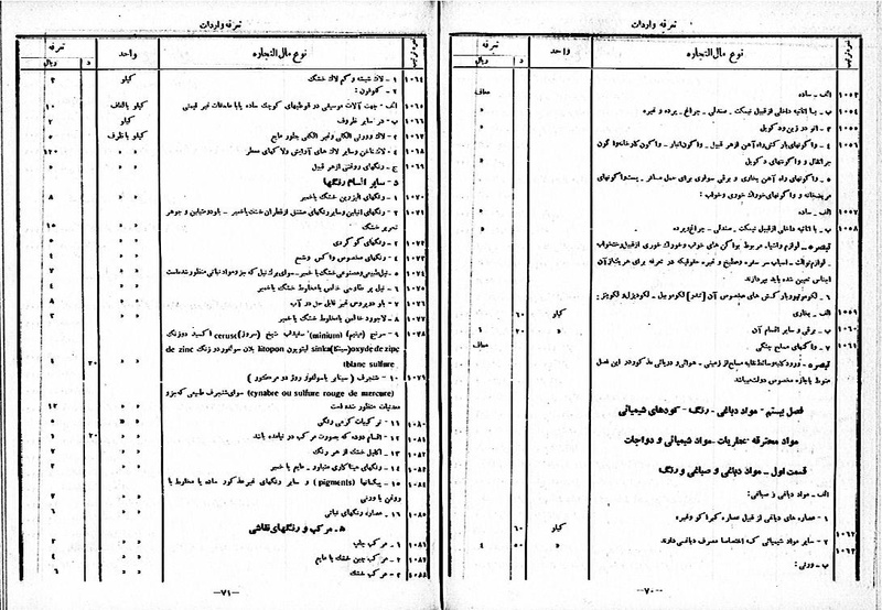 پرونده:Moz 10 59.pdf