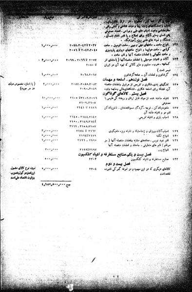 پرونده:Moz 15 55annex.pdf