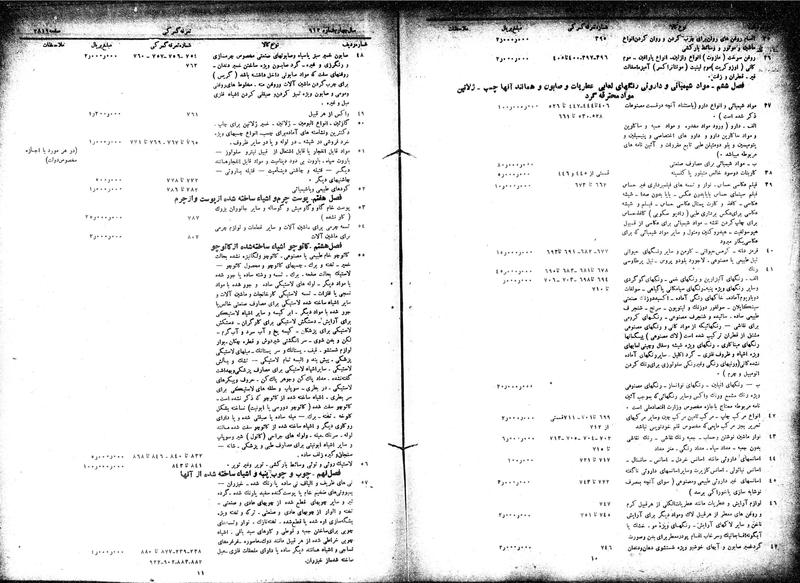 پرونده:Moz 15 55annex.pdf