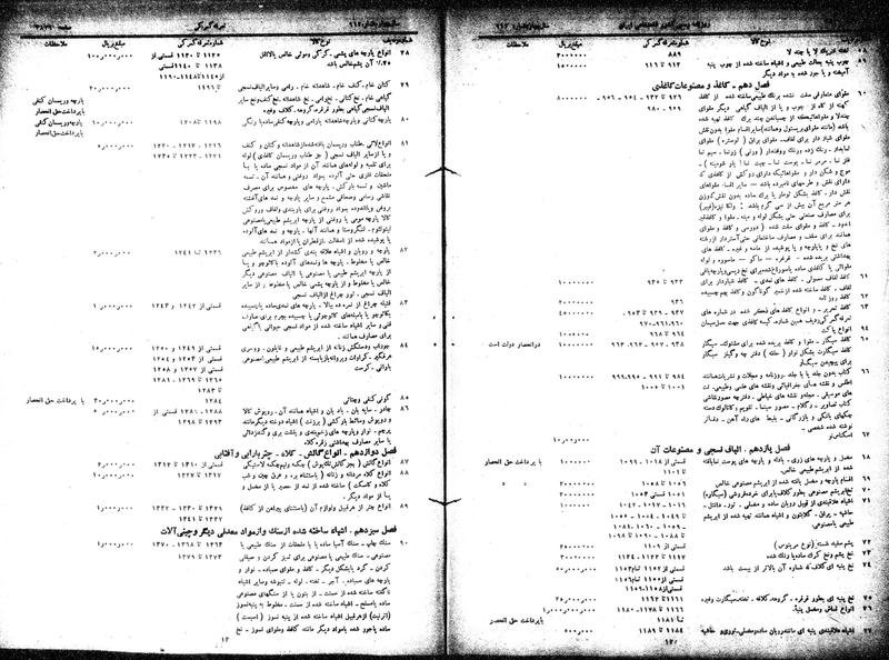 پرونده:Moz 15 55annex.pdf