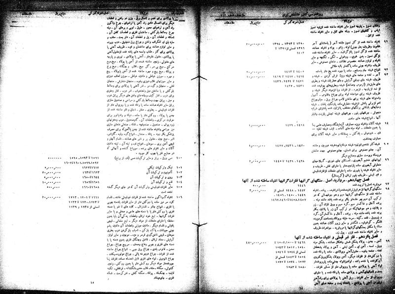 پرونده:Moz 15 55annex.pdf