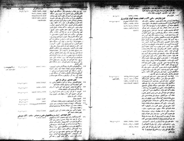 پرونده:Moz 15 55annex.pdf